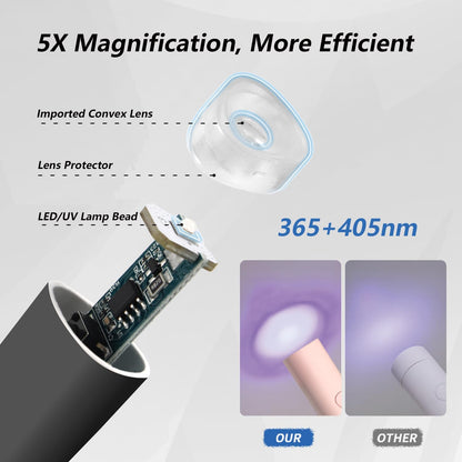 Mini U V LED Nail Lamp