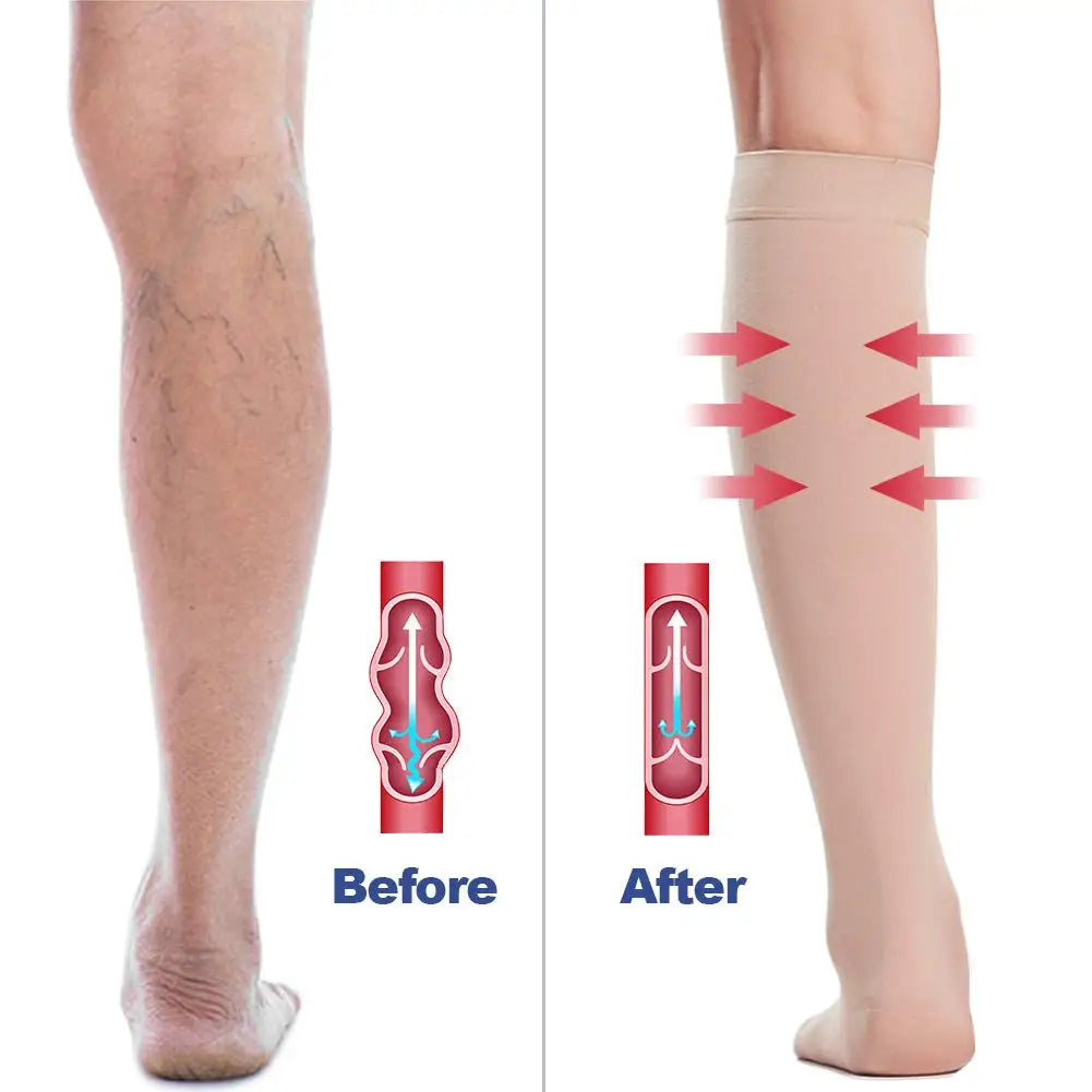 Ankle & Foot Recovery Set