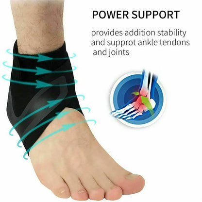 Ankle & Foot Recovery Set