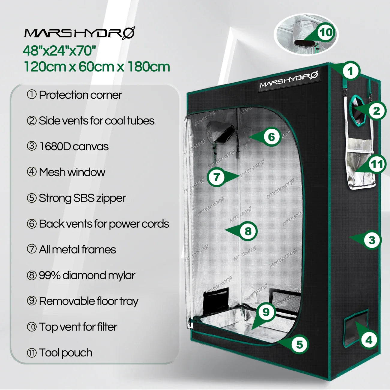 Mars Hydro Indoor Grow Tent