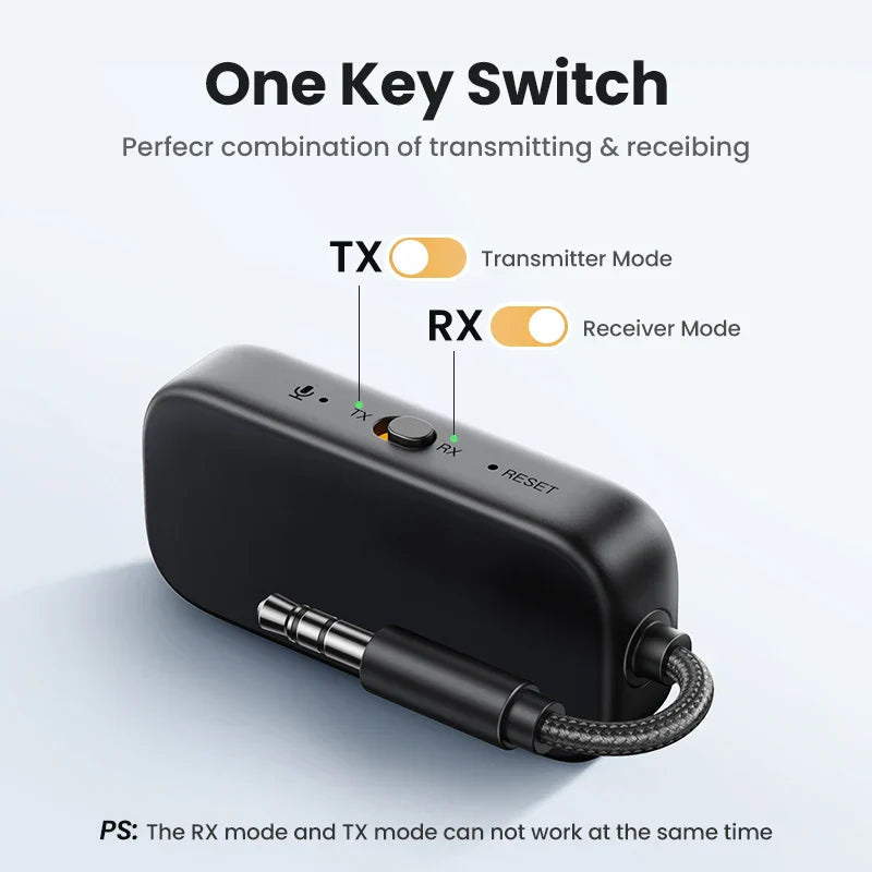 Bluetooth Receiver Transmitter Adapter