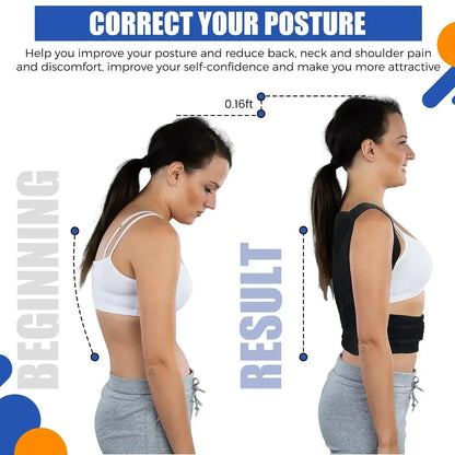 Upper Body Support Pack