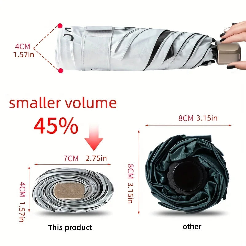 Outdoor Mini Sun Umbrella