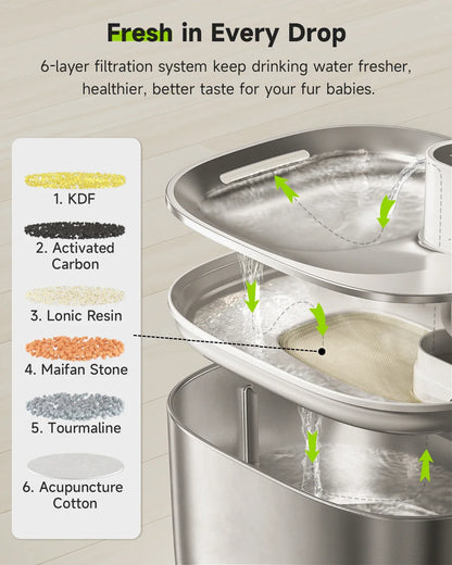 Stainless Steel Wireless Pet Water Fountain