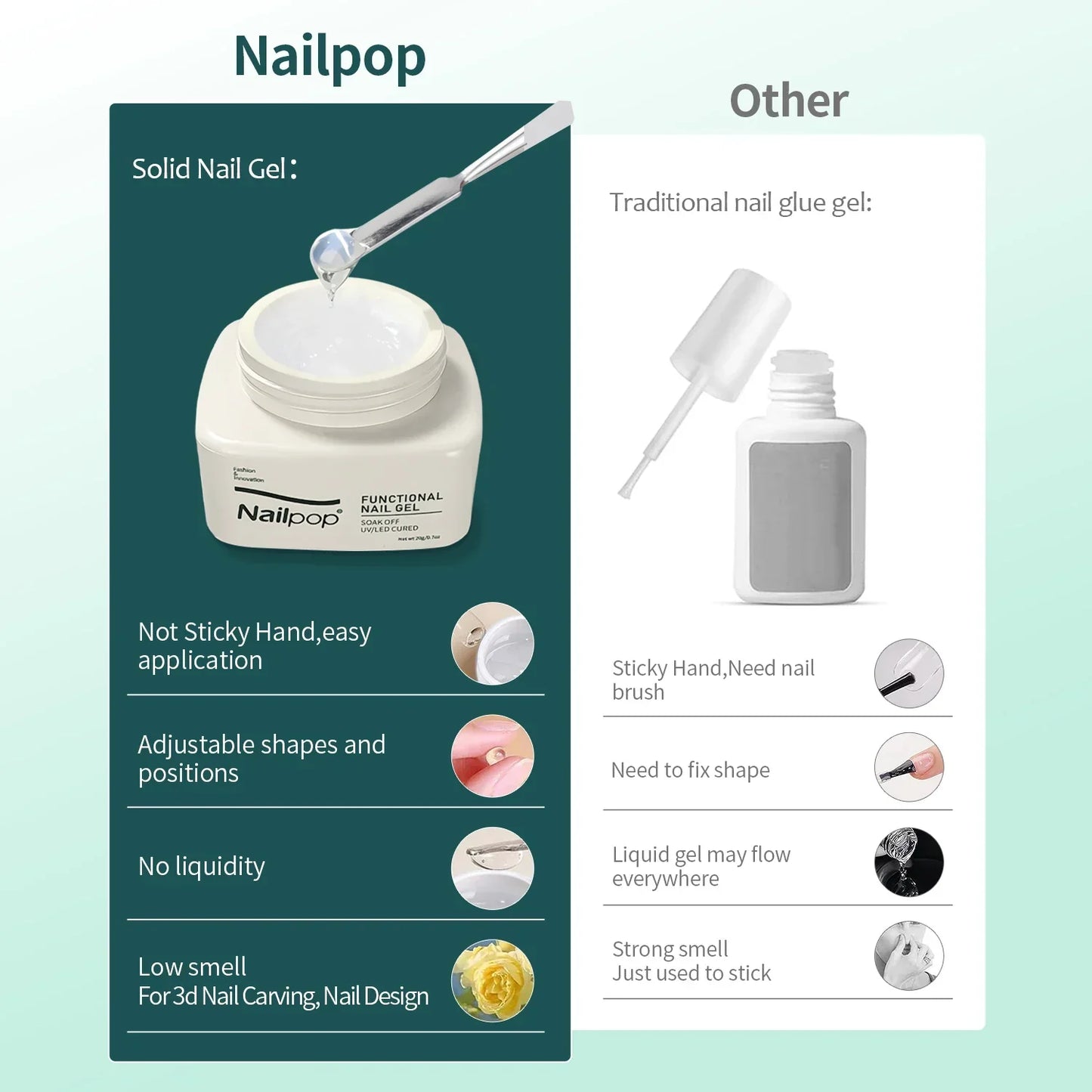 Clear UV Gel for Press On Nails Tips