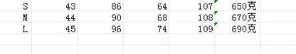 Hooded Velvet Set Two Piece Set