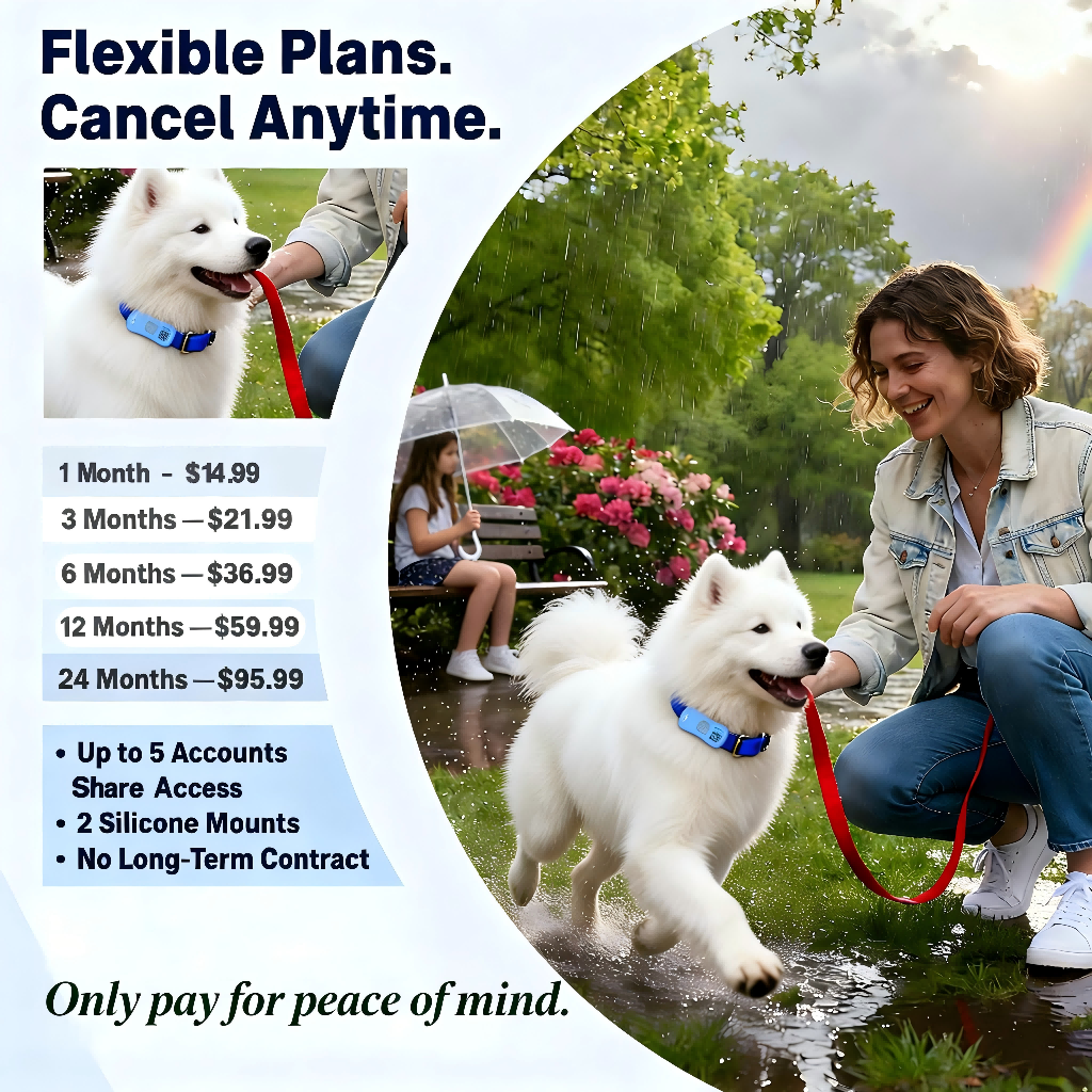 GPS Pet Tracker for Dogs Cats